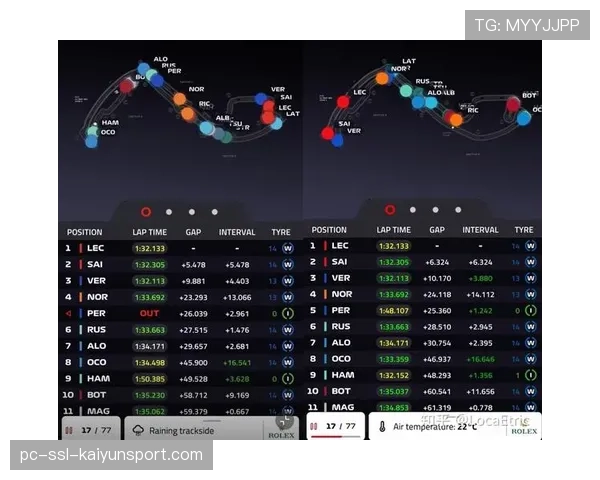 战术复盘：解析图卢兹高压逼抢战术如何限制摩纳哥后场出球